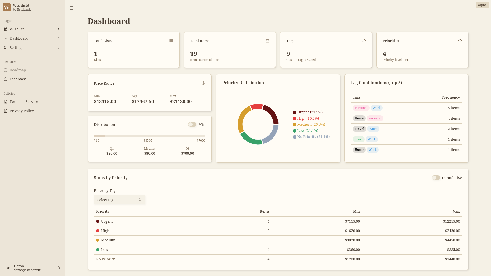 Wishlistd App Screenshot